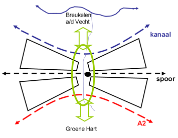 Afslag Breukelen